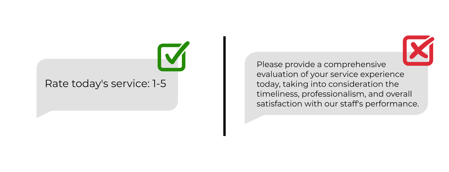 SMS for customer feedback and survey