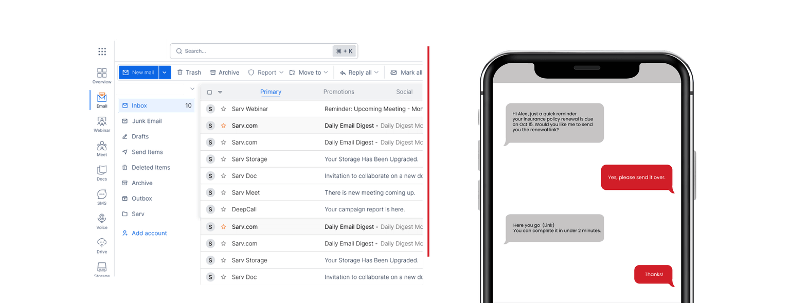 Sms in digital transformation of finance