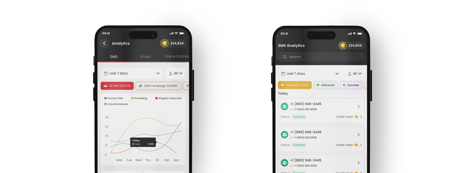 Business Text Messaging