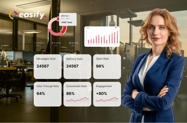 Enterprise Text Messaging Solutions