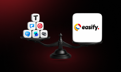 Best Texting Service for Business in 2026 (Top SMS Platforms Compared) 