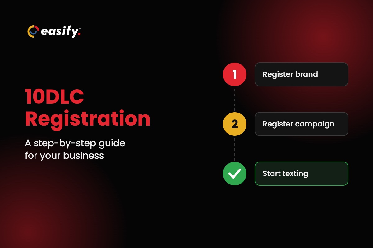 10 DLC Registration: Step by Step Guide